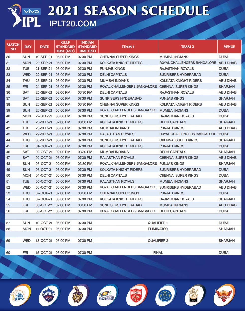 IPL 2021 schedule time table image (2nd phase UAE)