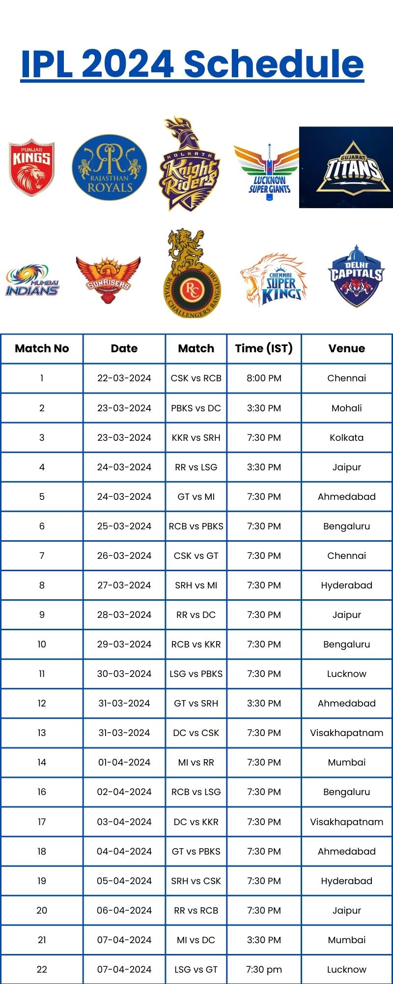 Tata IPL 2024 Schedule, Time Table, Image & PDF Download The Complete