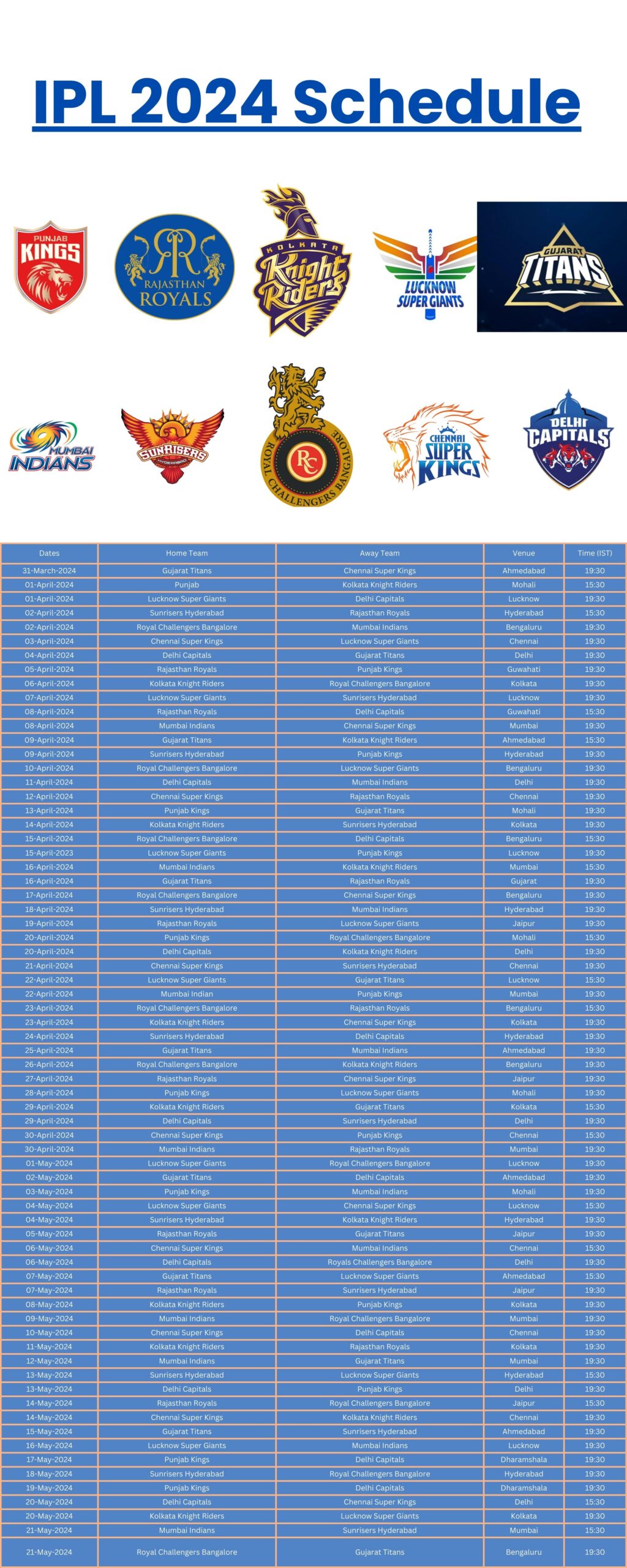 Tata IPL 2024 Schedule Time Table Image PDF Download The Complete Detail IPL Today