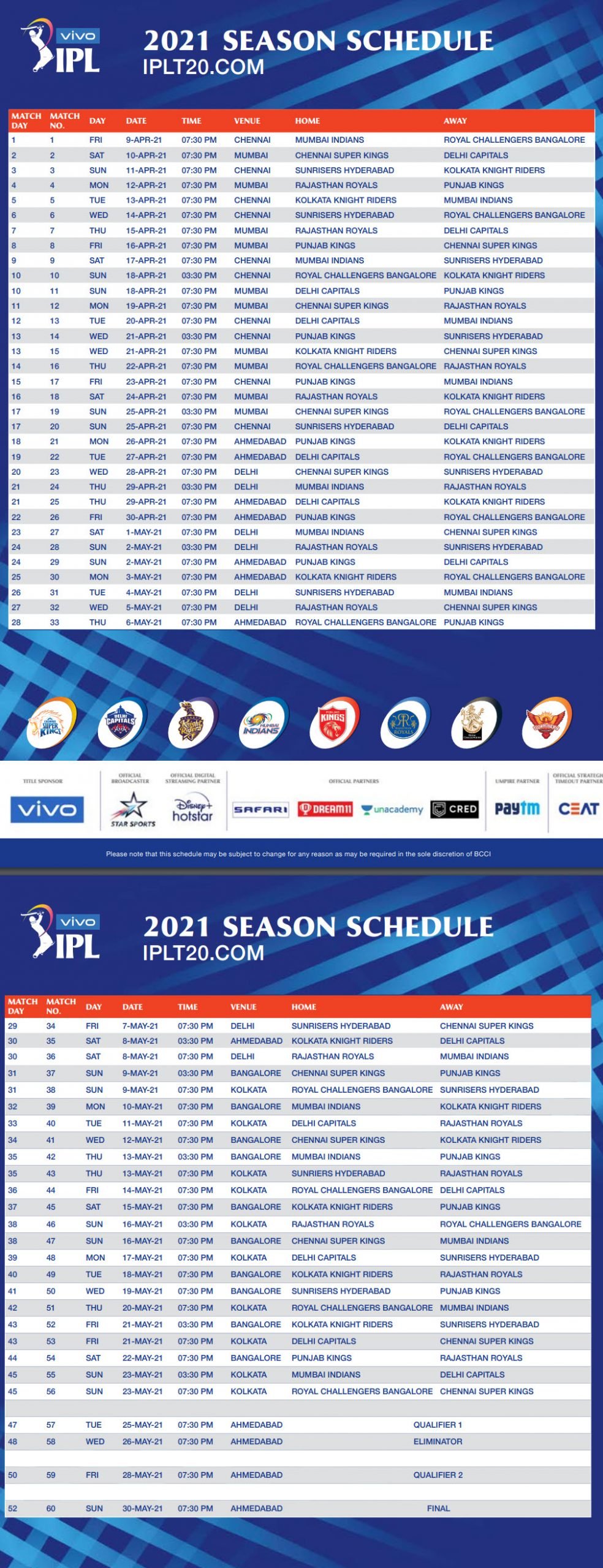Ipl 2021 Schedule Time Table / Ipl 2021 Indian Premier League 2021 ...