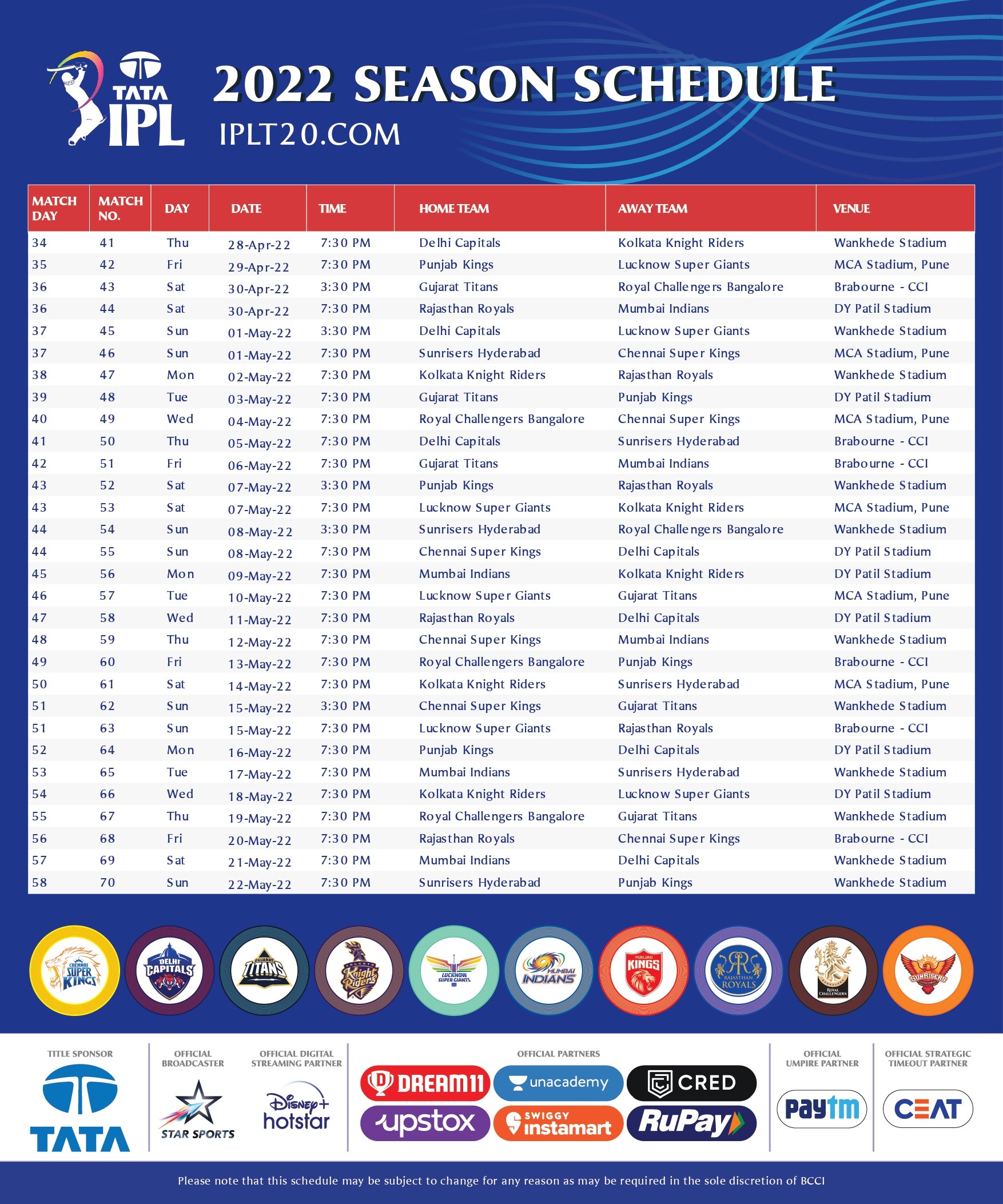 Tata IPL 2022 schedule photo