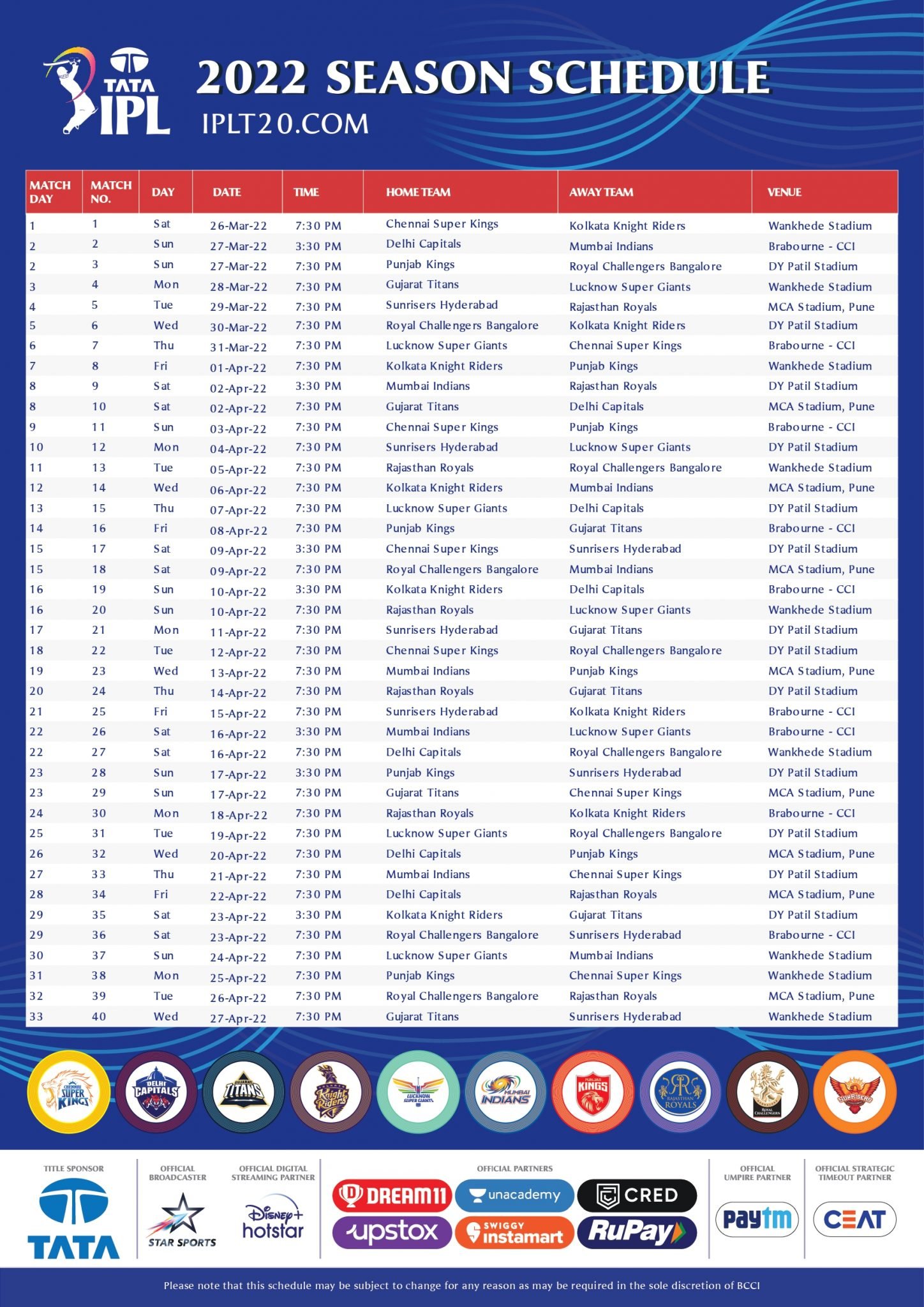 Tata IPL 2022 Time Table, Match List, Schedule, PDF & Image Download