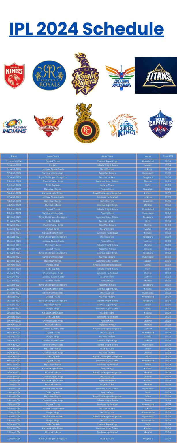 Tata IPL 2024 Schedule, Time Table, Image & PDF Download The Complete