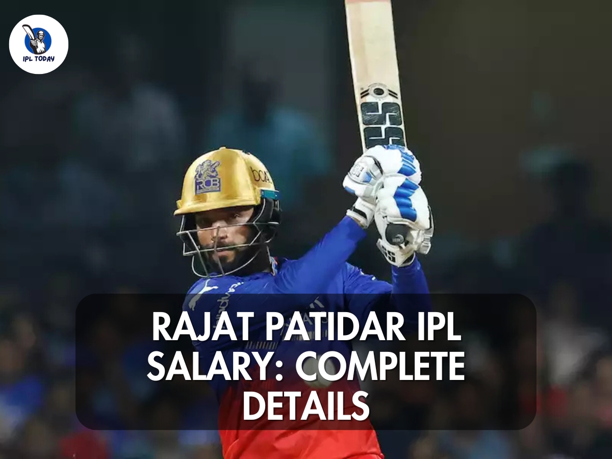 rajat patidar ipl salary